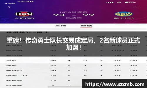 重磅！传奇勇士队长交易成定局，2名新球员正式加盟！